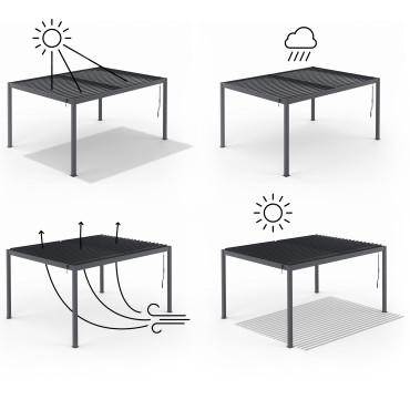Pergola bioclimatique 3x4m lames orientables