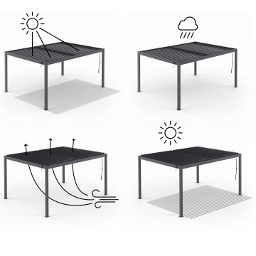 Pergola bioclimatique 3x4m lames orientables