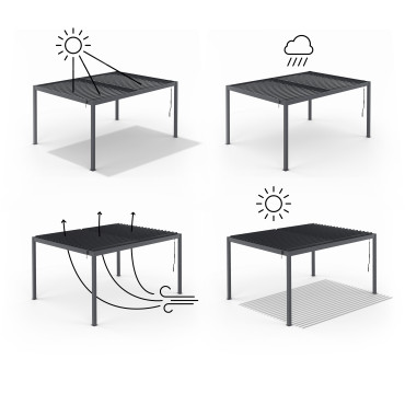 Pergola bioclimatique 3x4m aluminium lames orientables