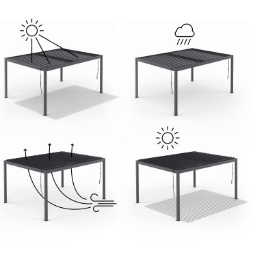 Pergola bioclimatique 3x4m lames orientables + 4 stores