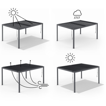 Pergola bioclimatique 3x4m lames orientables + 4 stores