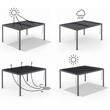 Pergola bioclimatique 3x4m lames orientables + 4 persiennes