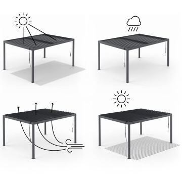 Pergola bioclimatique 3x4m lames orientables + 4 persiennes