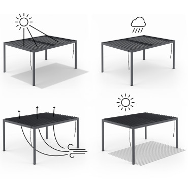 Pergola bioclimatique 3x4m lames orientables + 4 moustiquaires