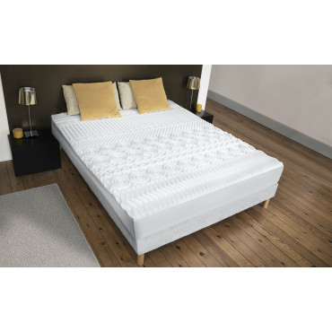 Surmatelas mémoire de forme 10 zones