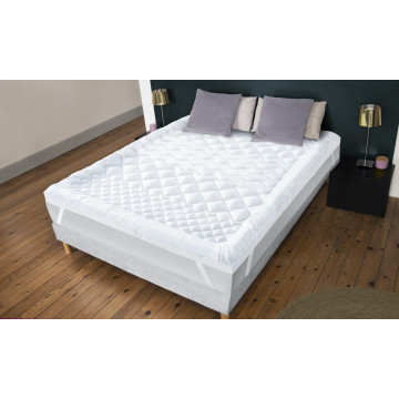 Surmatelas Mirage 7 zones